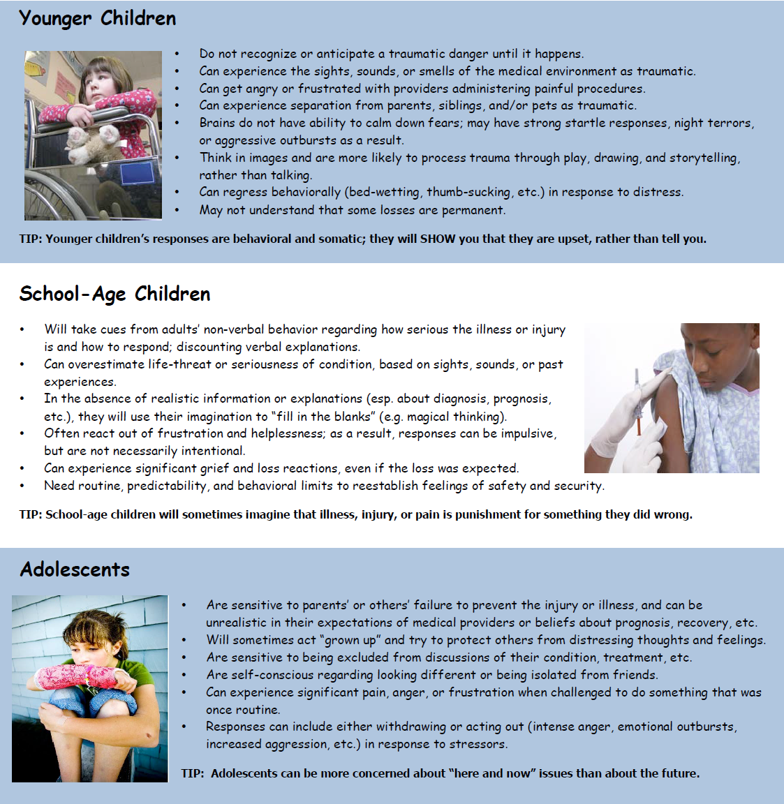Developmental Difference in Trauma Reactions
