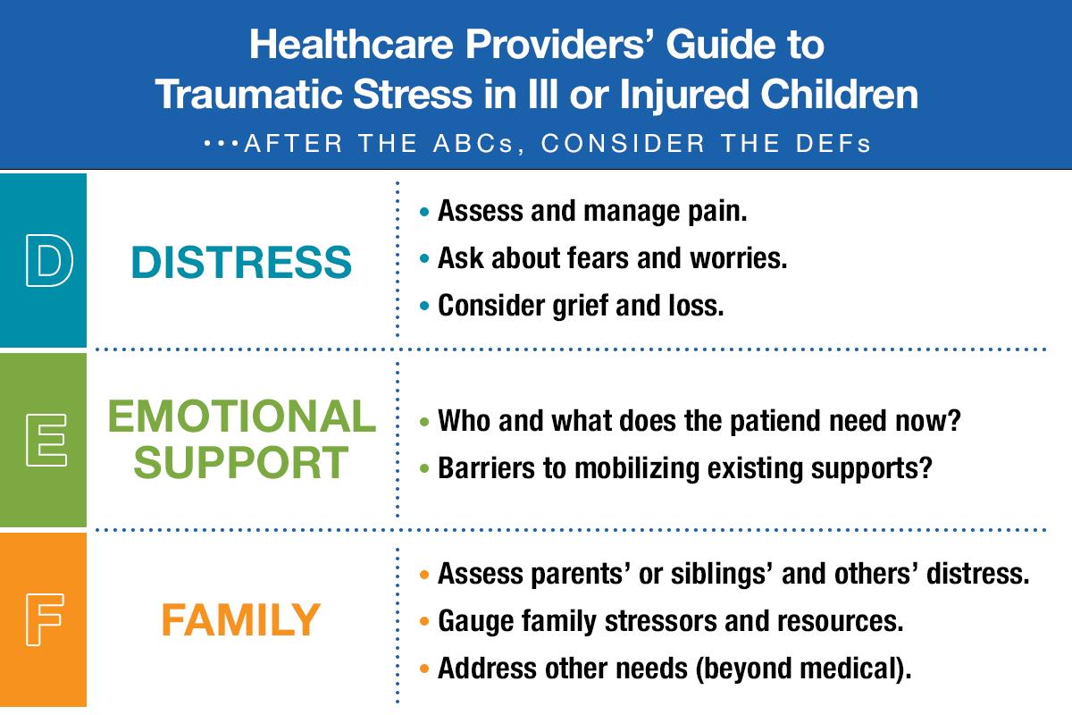 DEF Protocol for Trauma-Informed Pediatric Care